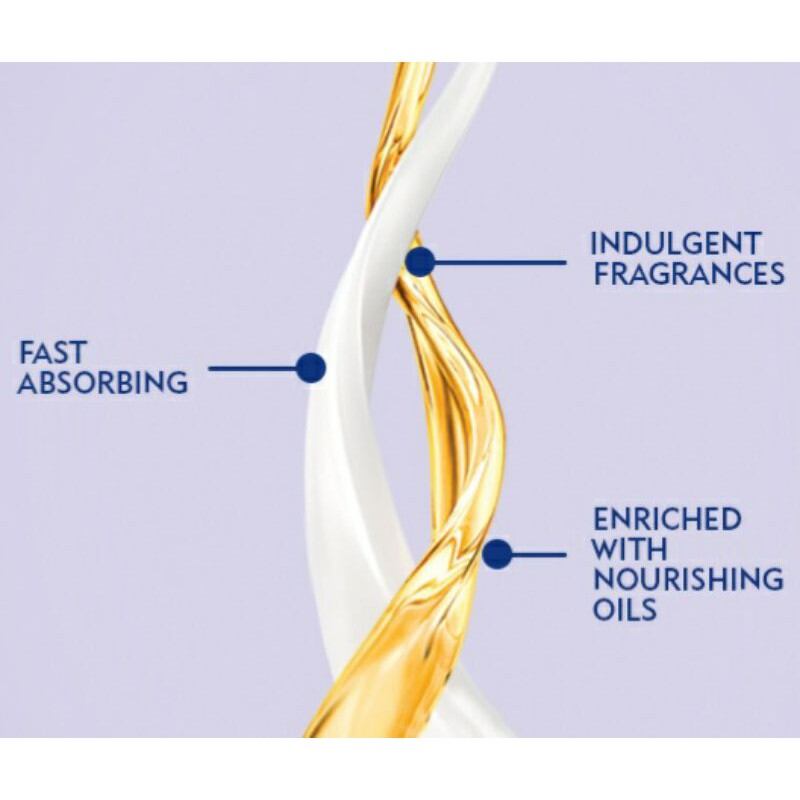Sữa dưỡng thể NIVEA ( USA ) VANILLA & Almond Oid ( 500ml )