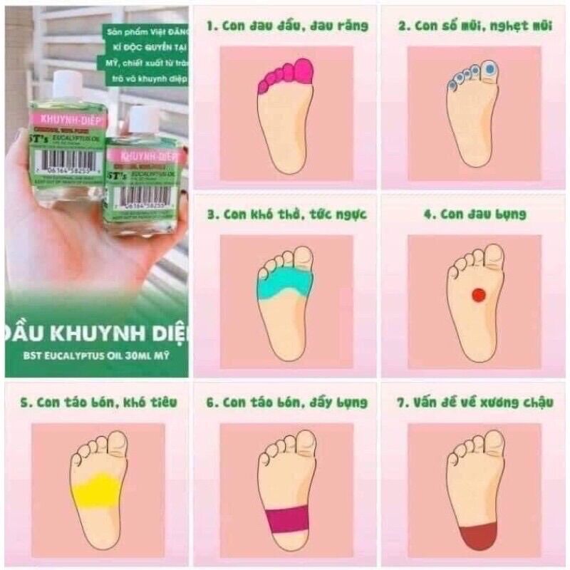 DẦU KHUYNH DIỆP 30ML CỦA MỸ