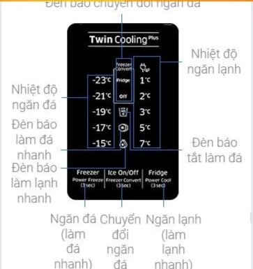 Mạch điều khiển tủ lạnh samsung