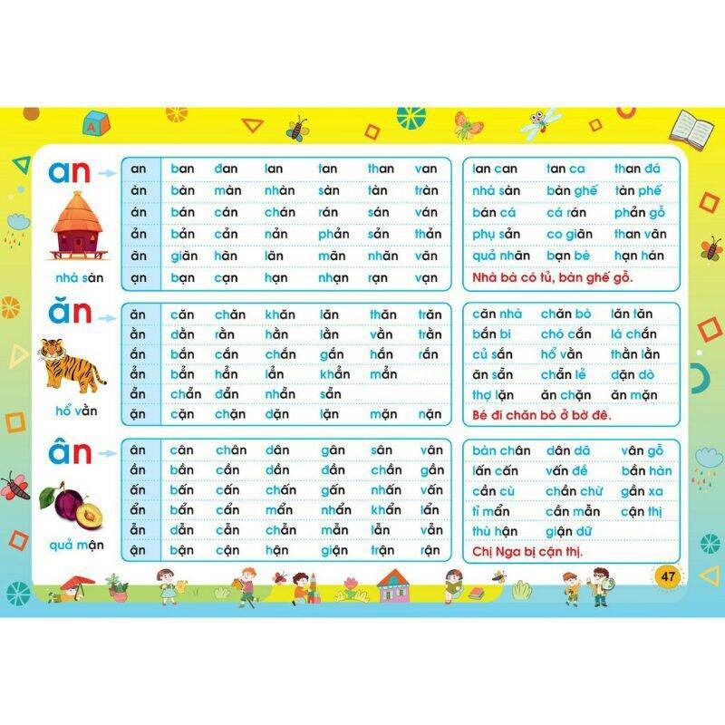 Tập Đánh Vần Tiếng Việt Cho Bé 4-6 Tuổi