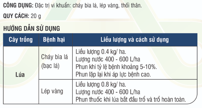 THUỐC TRỪ BỆNH DO VI KHUẨN - TOTAN 200 WP