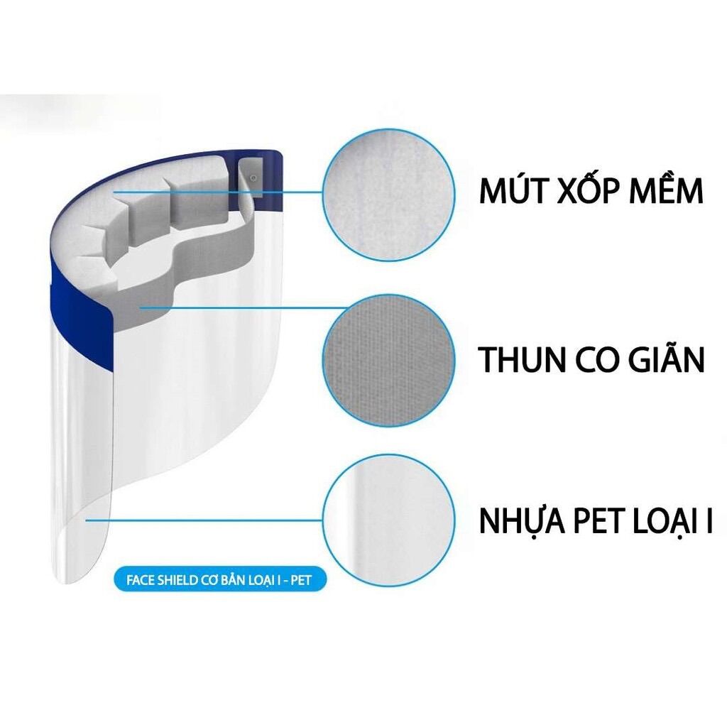 🔮 Tấm Che Mặt Chống Giọt Bắn (Cao Cấp) [Khuyến mãi Khẩu trang Y tế]