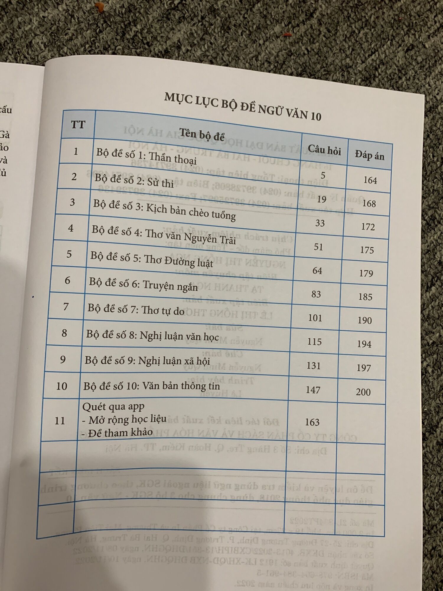 Đề ôn luyện và kiểm tra Ngữ văn 10( dùng ngữ liệu ngoài sgk)