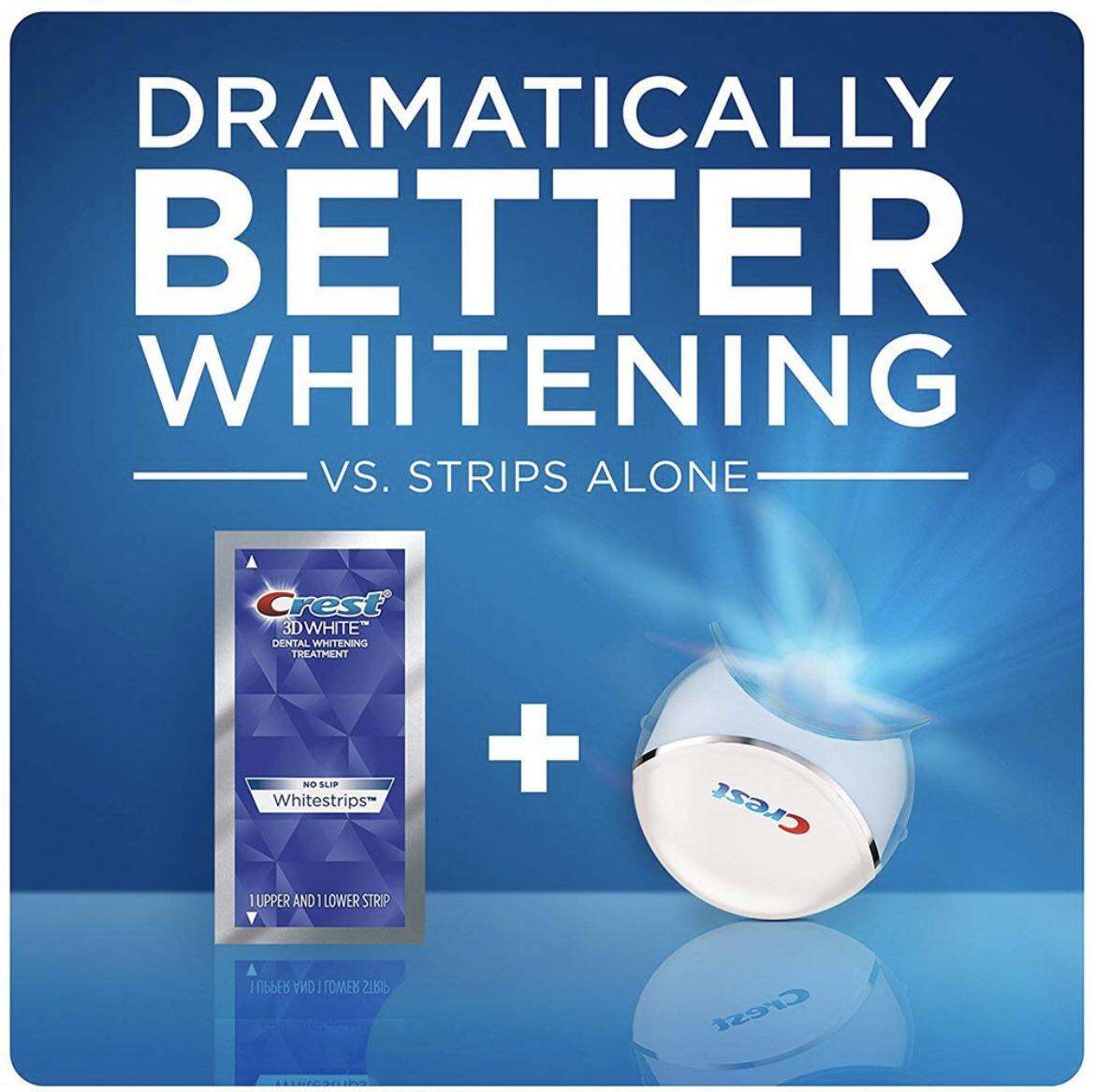 Miếng Dán Trắng Răng Crest 3D White Siêu Trắng kèm Đèn Led Ánh Sáng Xanh