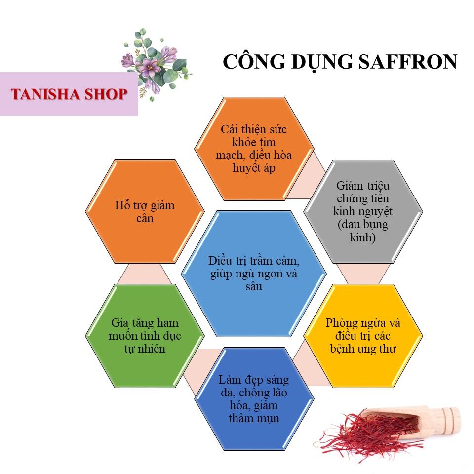 Hộp 3g Saffron Negin thượng hạng