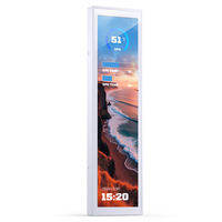 JONSBO | Màn hình phụ hiển thị thông số PC DS339 / DS916