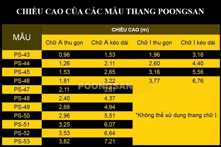 Thang nhôm Poongsan Hàn Quốc PS-44