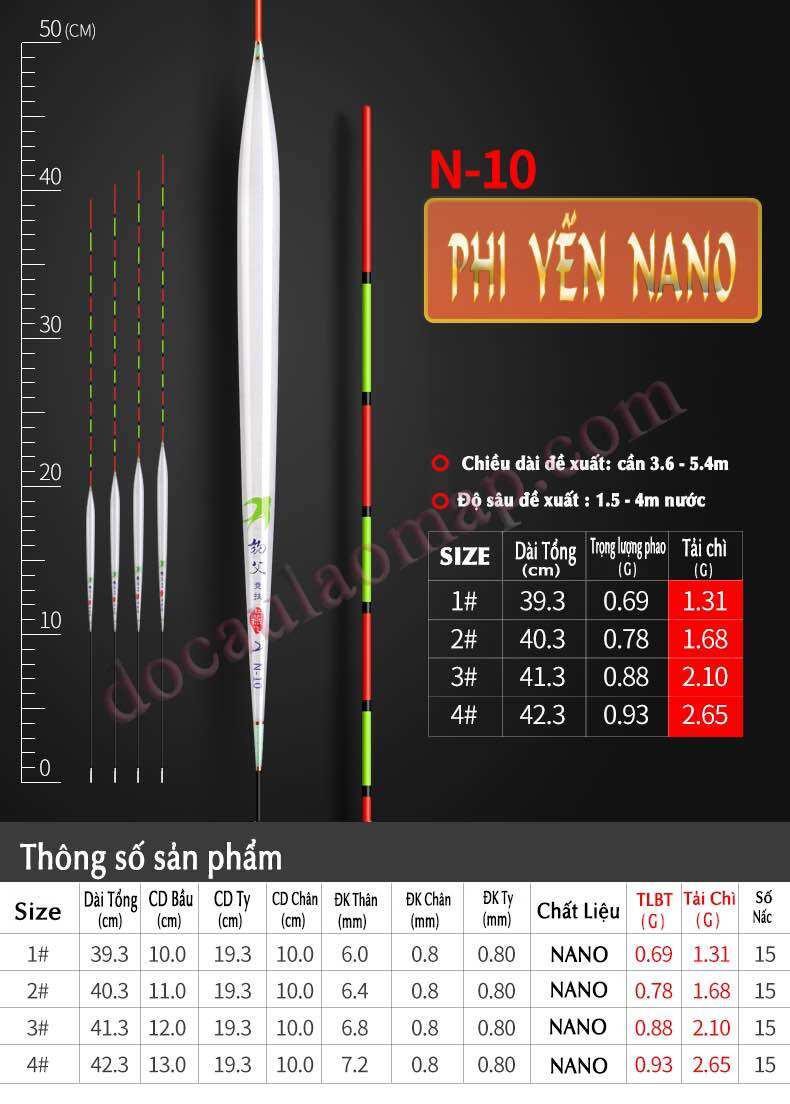 Phao phi yến nano n10