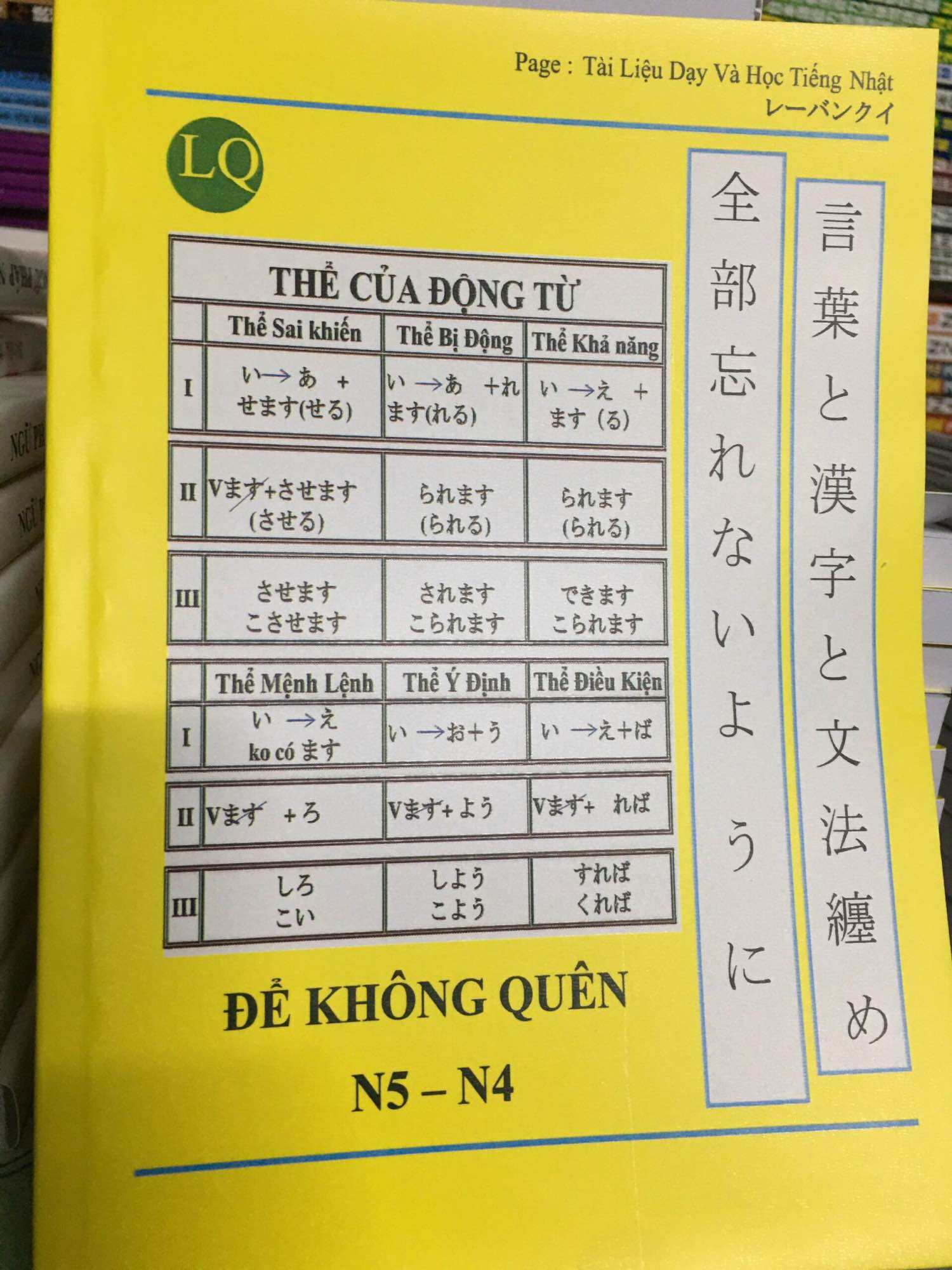 Sách tiếng Nhật _ Để không quên N5-4: Tổng hợp kiến thức N5-4