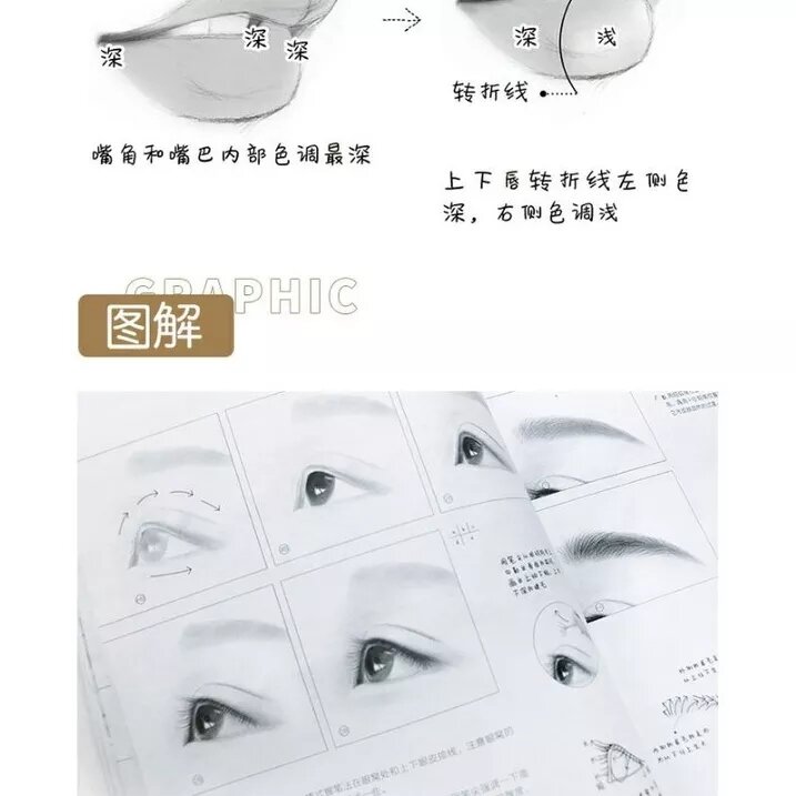 ARTBOOK DẠY VẼ Chân dung bằng chì màu