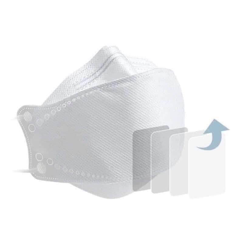 KHẨU TRANG KF94 CHÍNH HÃNG