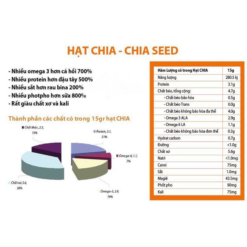 500G HẠT CHIA ĐEN