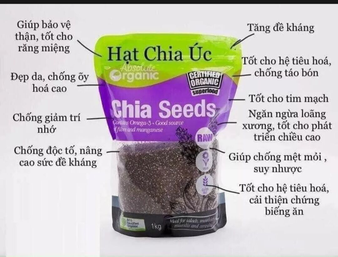 HẠT CHIA ÚC ORGANIC 1KG