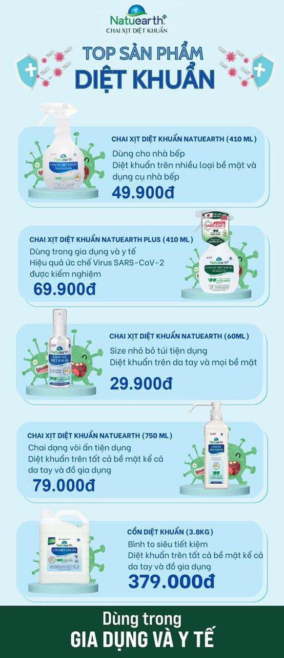 diệt khuẩn 60ml Natuearth