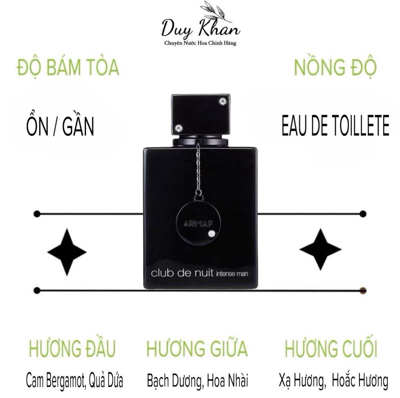 Nước Hoa Nam Armaf Club de Nuit Intense Man EDT