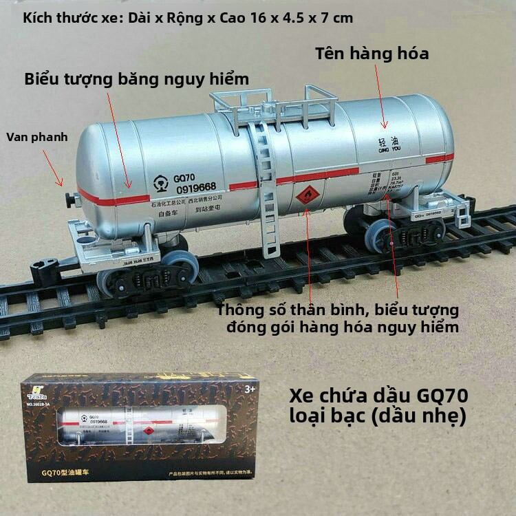 Đồ Chơi Mô Hình Tàu Điện Điều Khiển