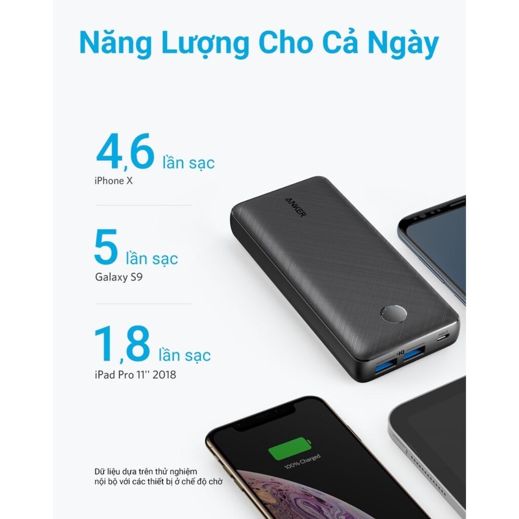 Pin sạc dự phòng ANKER PowerCore Select 20000mAh - A1363