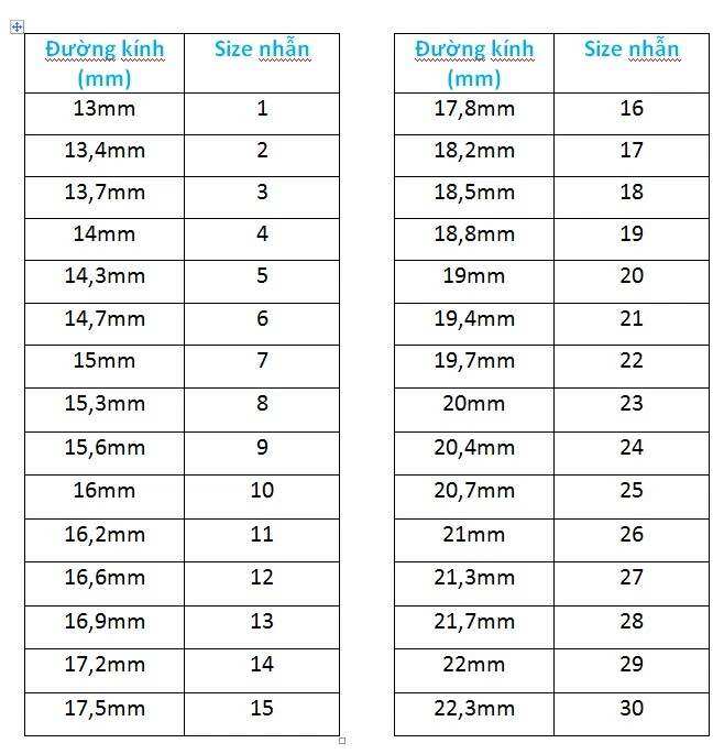 Nhẫn ĐỒNG VÀNG bền bỉ khâu trơn (5 chỉ) khắc ký hiệu đẹp như ảnh - Chuẩn màu