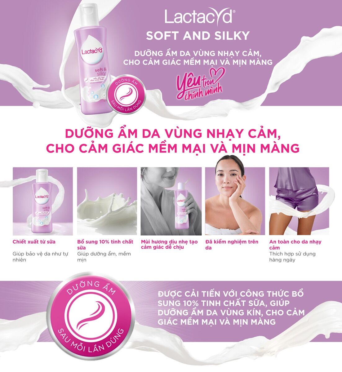 Dung Dịch Vệ Sinh Phụ Nữ Lactacyd - 250ml