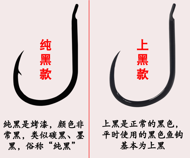Baohu, Lưỡi Câu Cá, Lưỡi Câu Cá, Lưỡi Câu Cá Chép, Cá Chép, Cá Chép