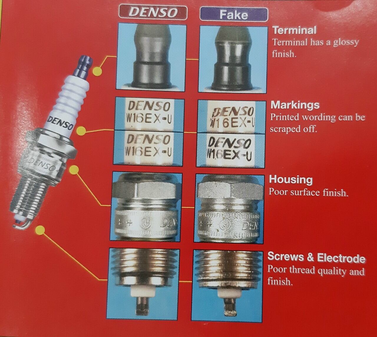 Bugi denso chính hãng