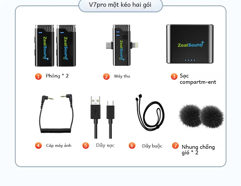Zealsound Không Dây Lavalier Ve Áo Micro Mic Điện Dung Đa Hướng Có Hộp Sạc Cho Điện Thoại Ipad Android Vlog Phỏng Vấn Phát Trực Tiếp