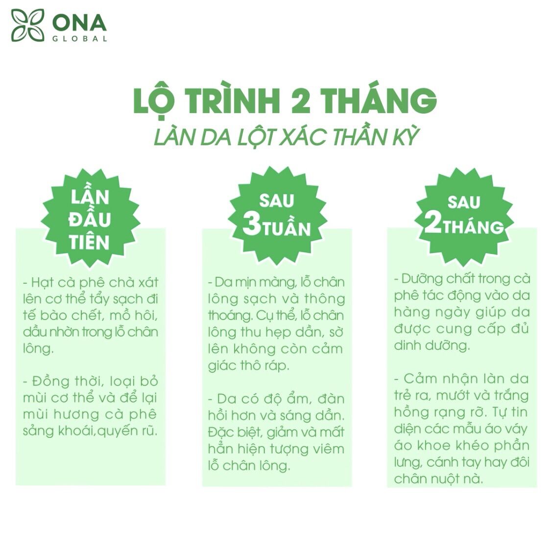 Sữa tắm dưỡng trắng hạt cà phê - không bào mòn da