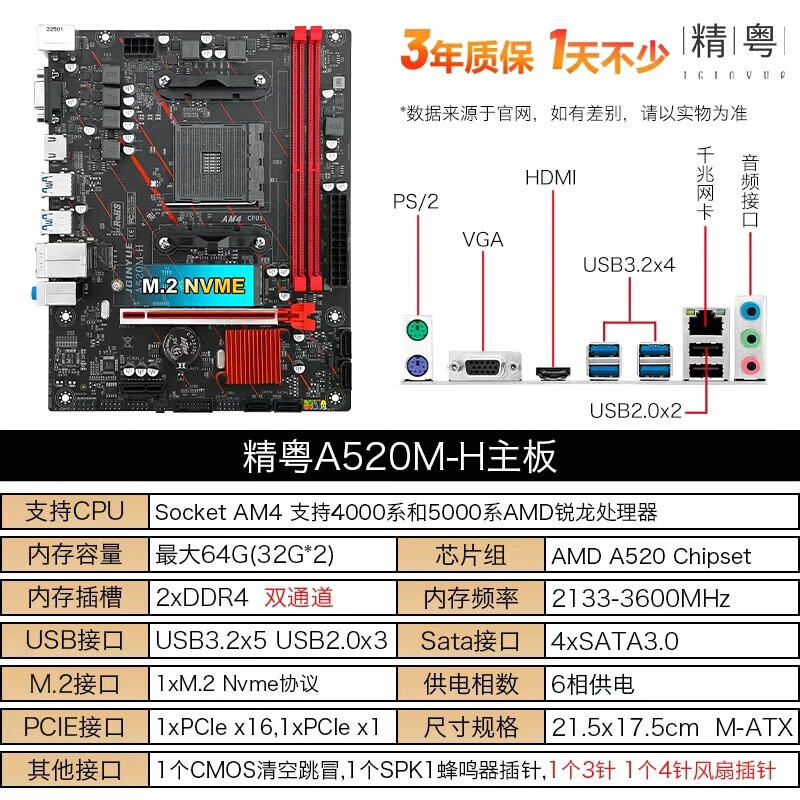 Bộ Đệm Đường Viền Hai Kênh DDR4 AM4 Hỗ Trợ AMD Ryzen 4000 Series Và 5000 Series B350M Ti A520M-H Mai