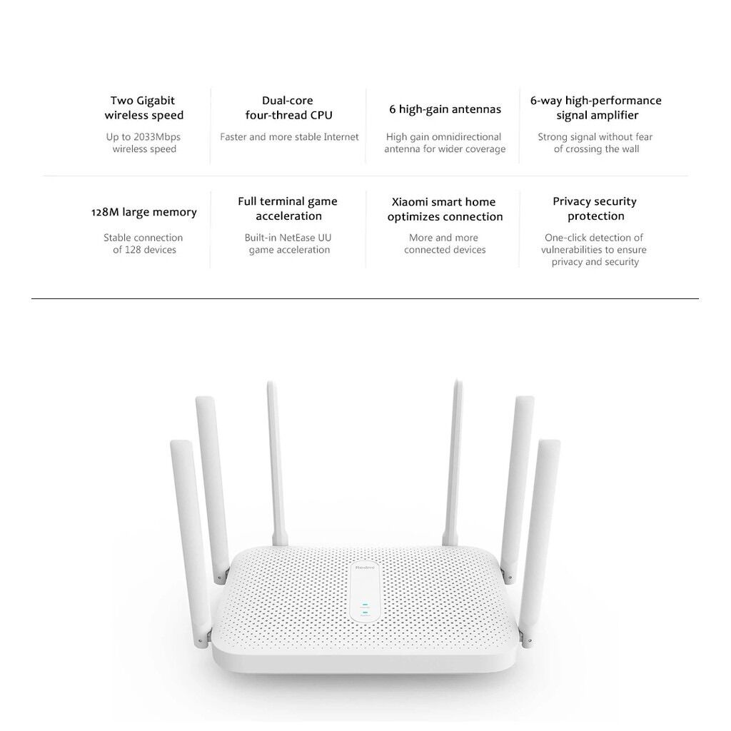[Bán chạy-802.11AC] Bộ phát wifi5 Xiaomi, 6 Antena, 2 Băng tầng kép 5Ghz và 2.4Ghz, Router Wifi Redmi AC2100