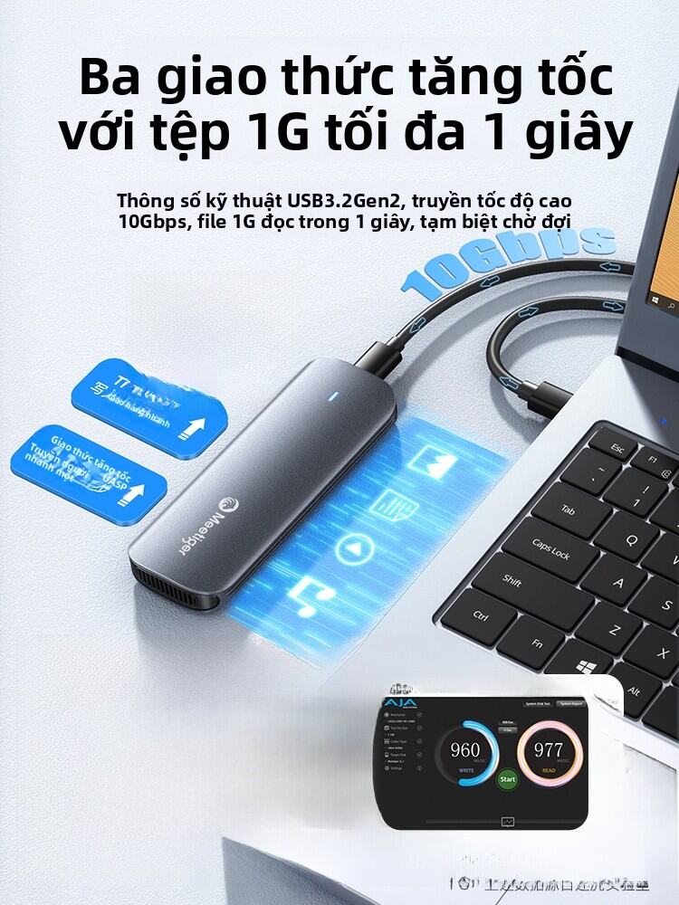 Hộp SSD Di Động Meetiger M.2 NVMe Sang Type-C Ngoài SATA Đọc SSD Tương Tự Thunderbolt 4 Cổng USB-C S