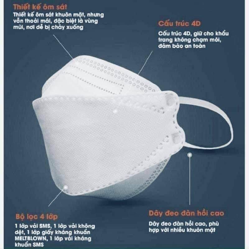 50 chiếc khẩu trang kháng khuẩn KF94