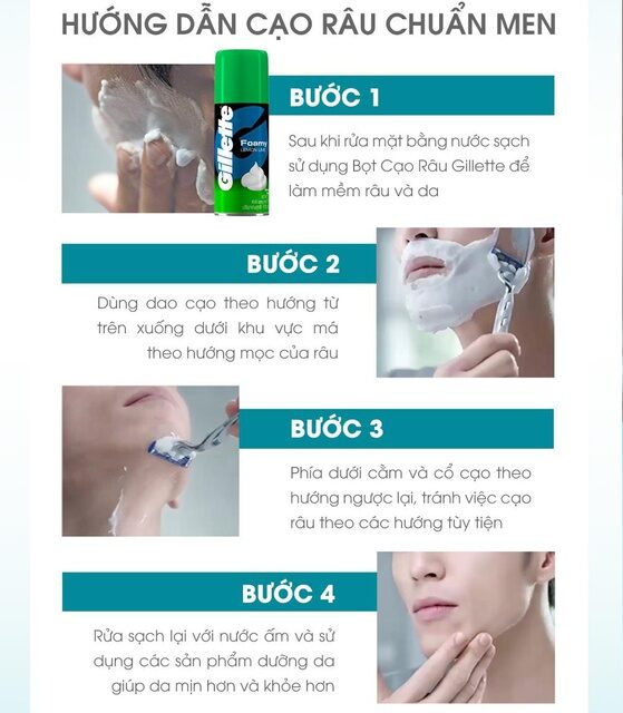Dạo cạo Gillette Vector thay lưỡi