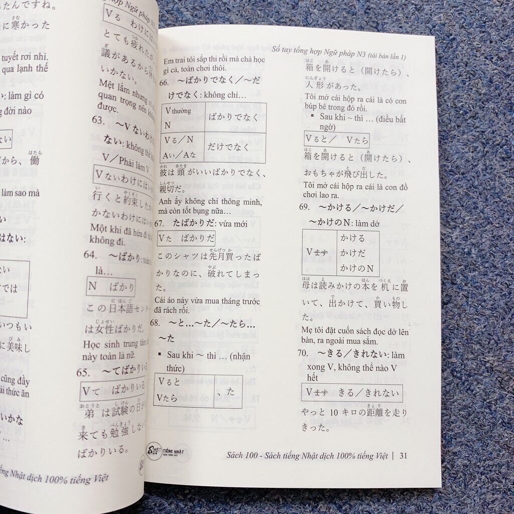 [HCM]SỔ TAY NGỮ PHÁP N5 -N1
