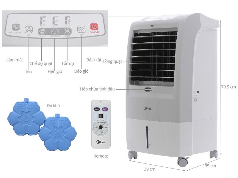 Remot Quạt điều hòa Midea dùng chung