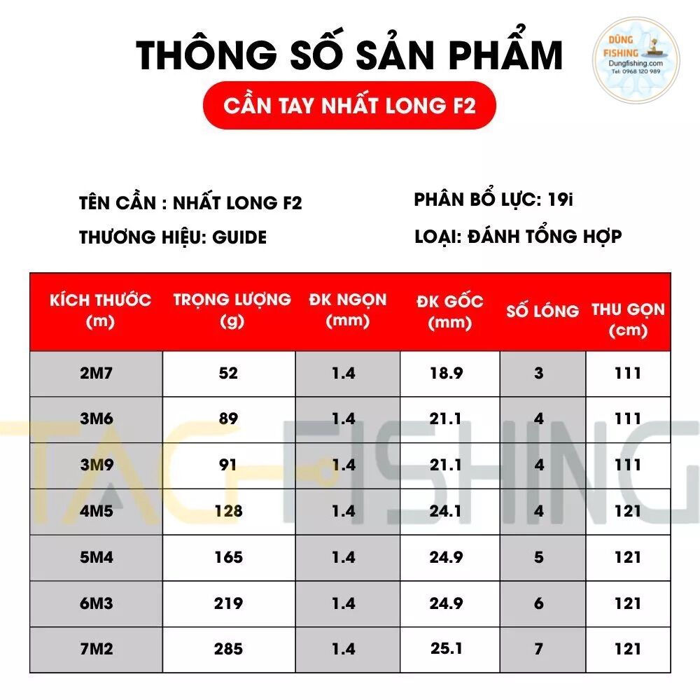 Cần câu nhất long F2