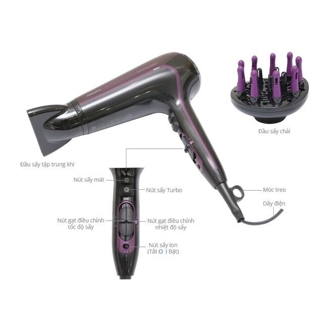 Sấy tóc Philips HP8233 - Hàng chính hãng