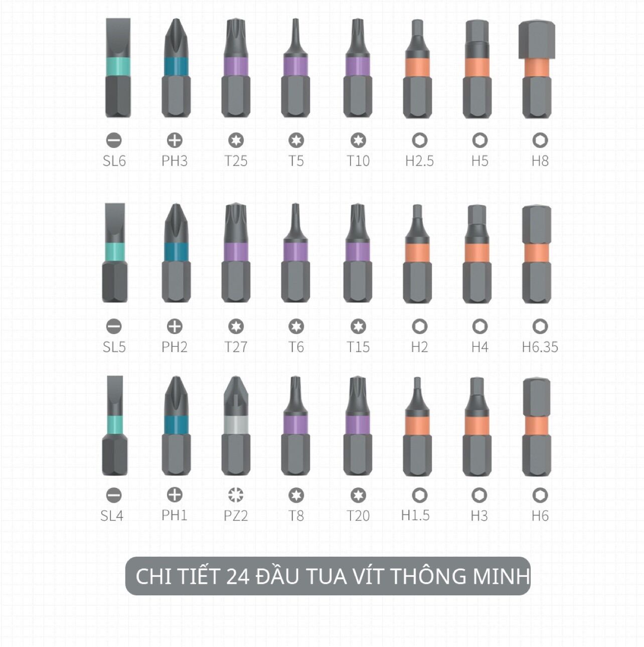 Tua vít thông minh