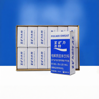 Pocari Sweat | Thức Uống Bổ Sung Điện Giải