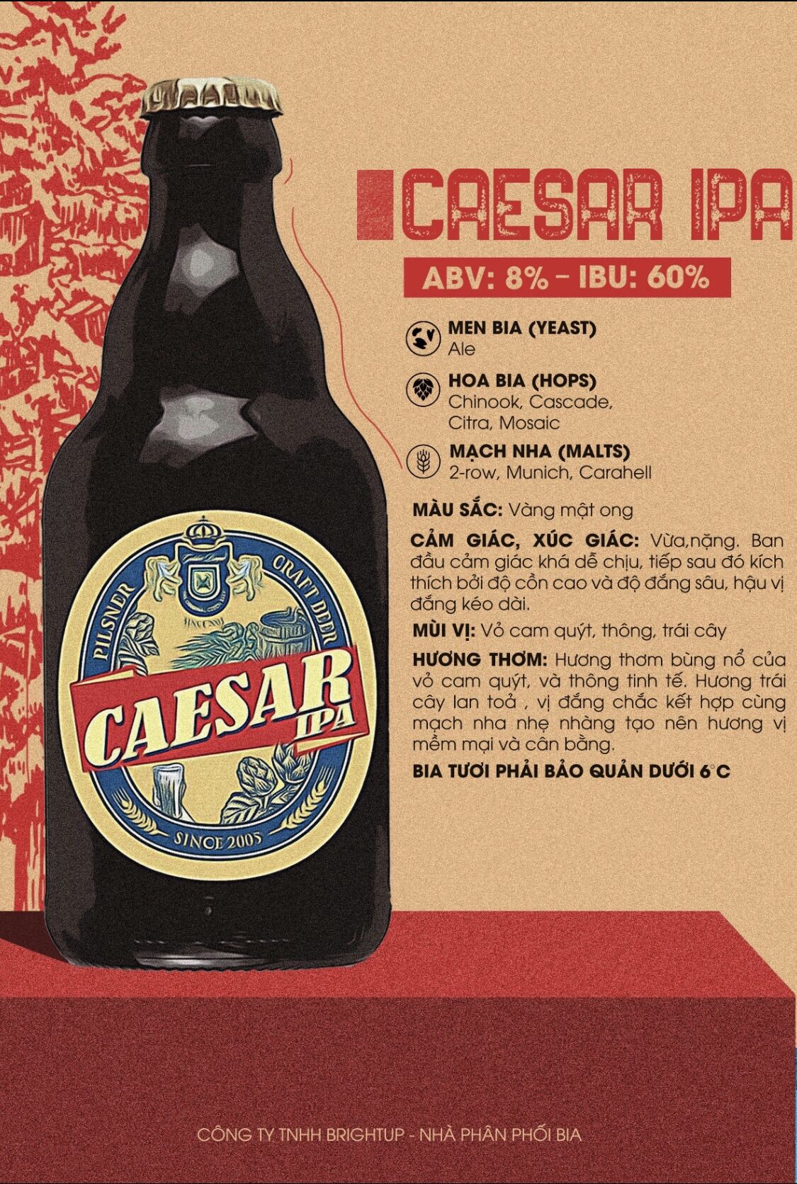 Pack 2 chai Caesar IPA