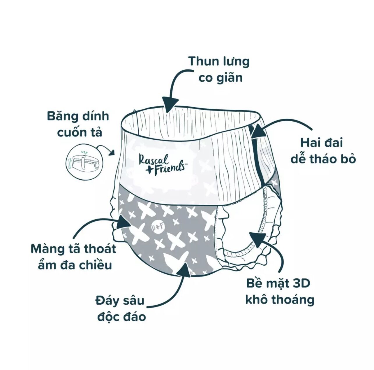 Tả/ Bỉm quần Rascal & Friends size XXL (16 kg trở lên) - 40 miếng