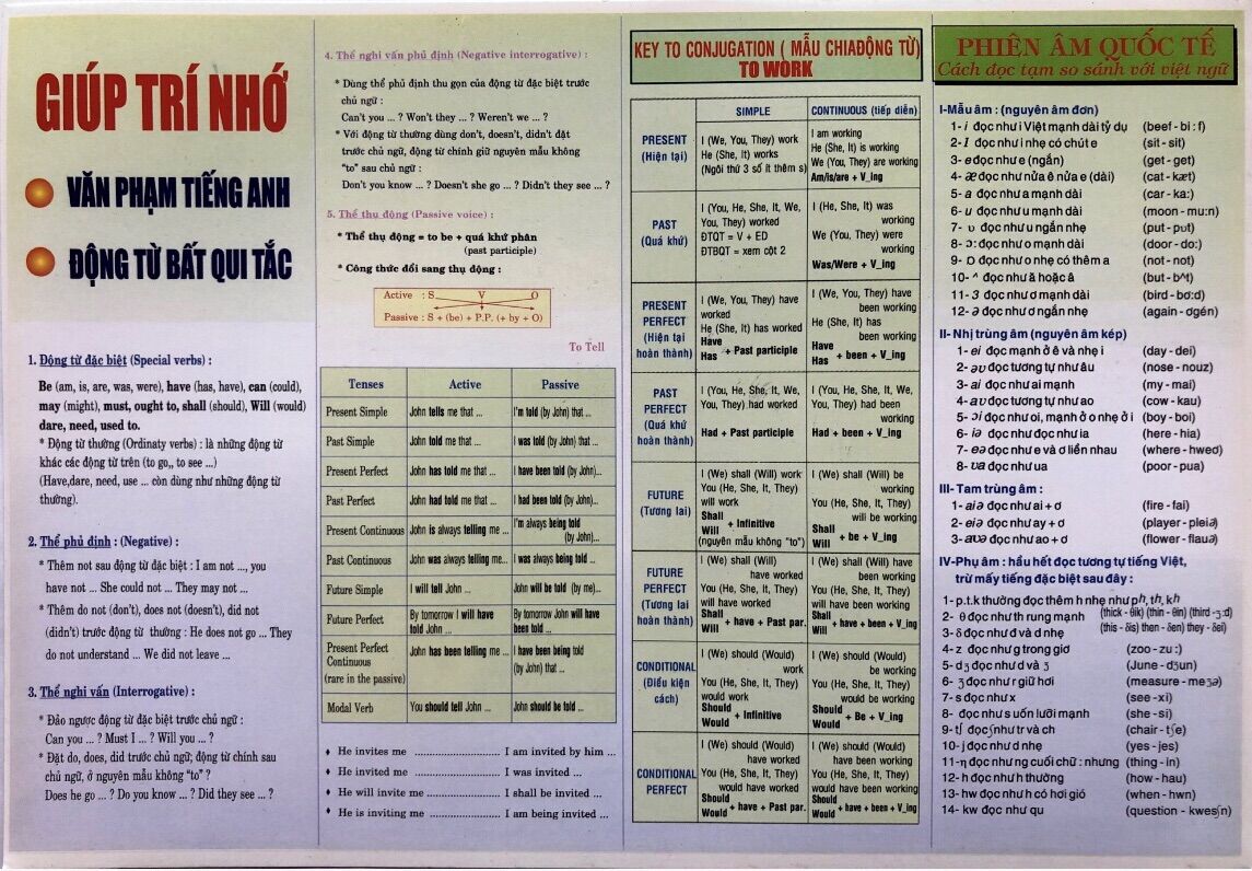 Sách Tiếng anh lớp 9 chương trình mới có CD