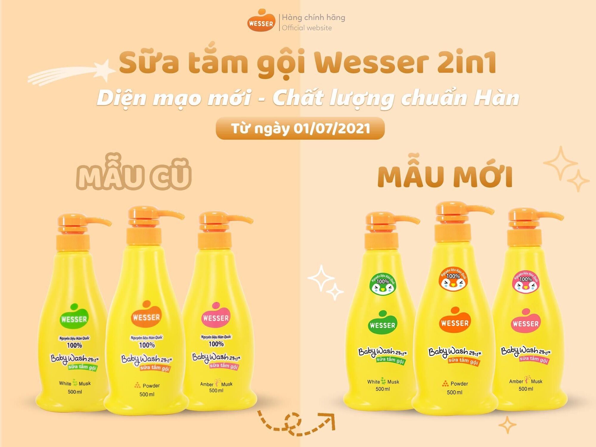 SỮA TẮM WESSER DÀNH CHO BÉ