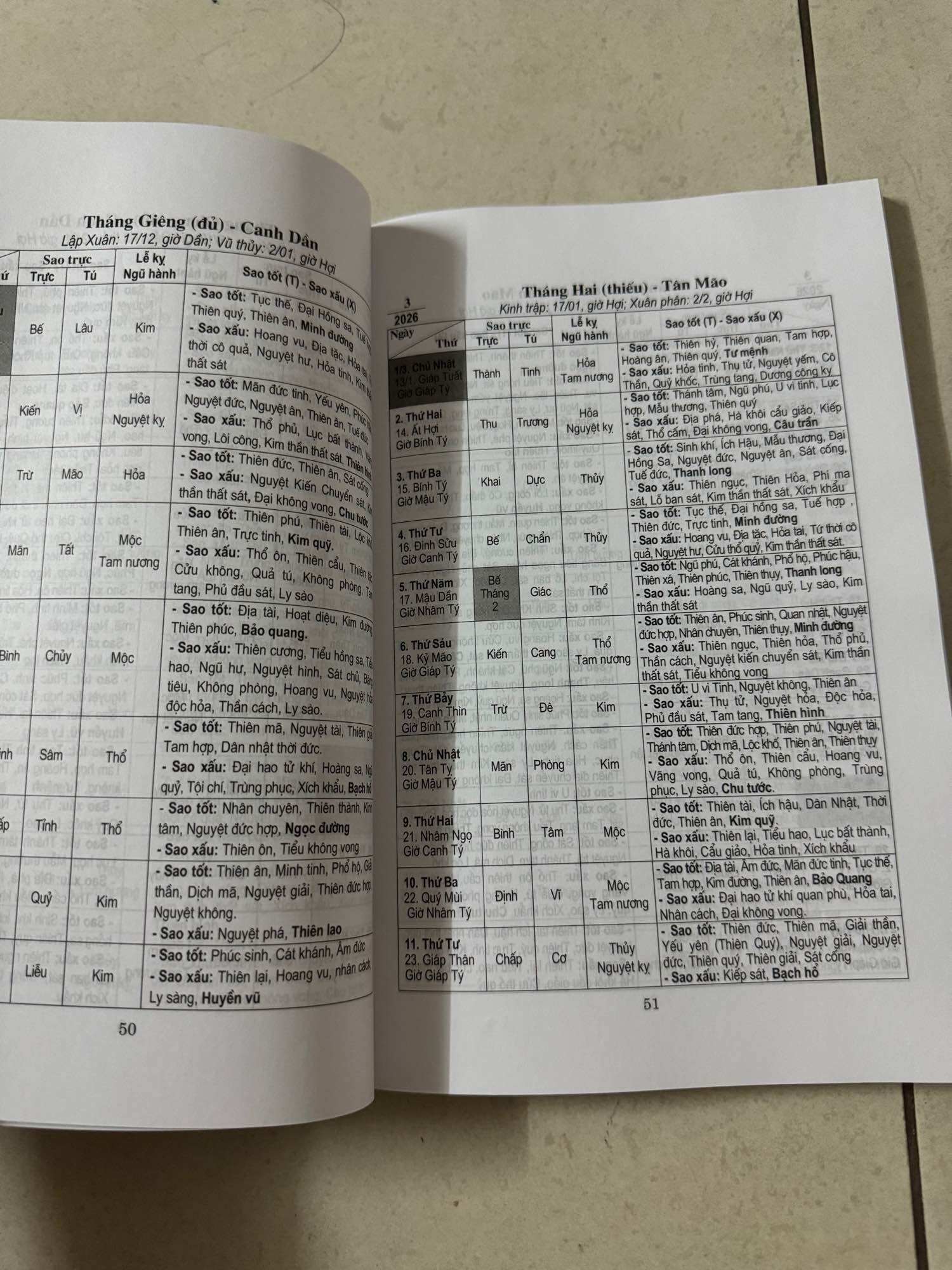 lịch Âm dương đối lịch 2025-2030