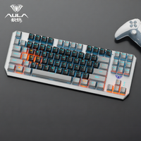 ESPORTS LIVNG MUSEUM | Bàn Phím Cơ Có Dây Cho Gaming Và Văn Phòng Nhiều Loại Switch