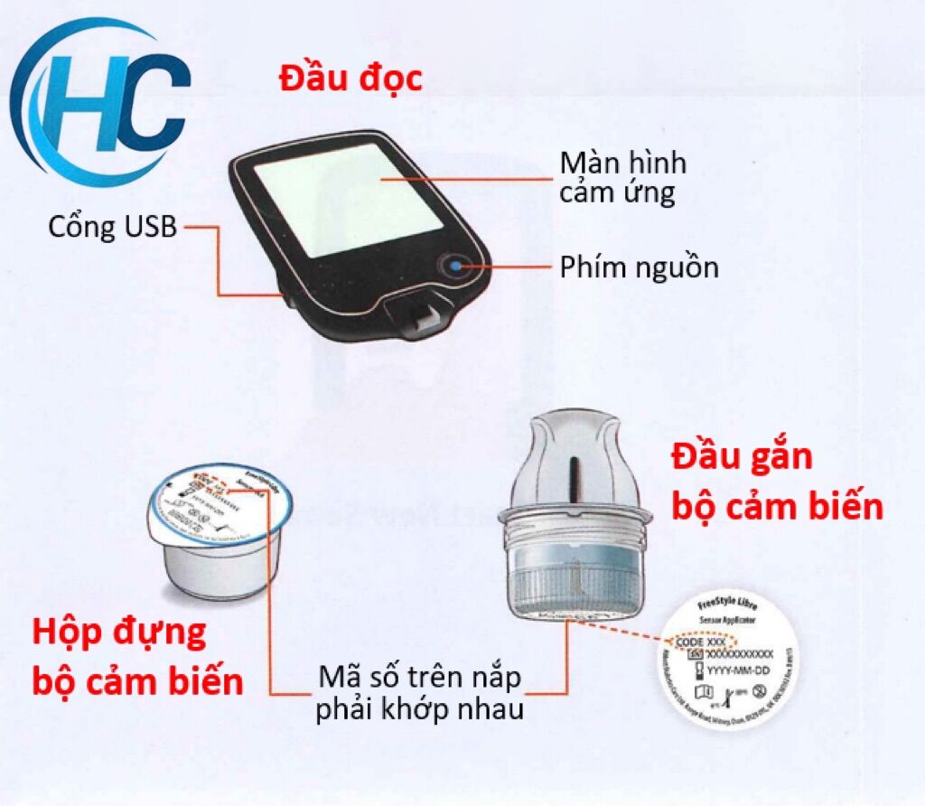 [CHÍNH HÃNG] Đầu đọc máy đo đường huyết nhanh FreeStyle Libre
