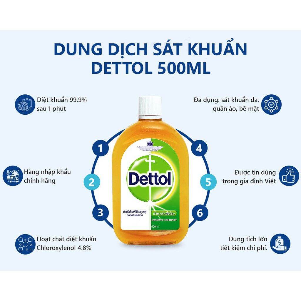 Dung dịch diệt khuẩn đa năng Dettol 1000ml