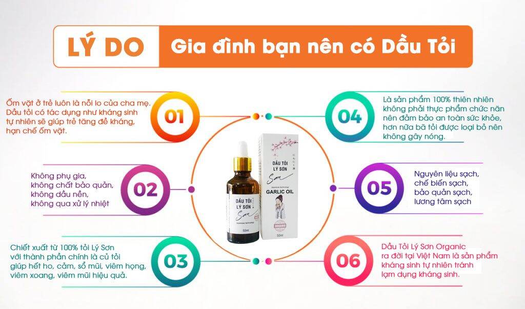Tinh dầu tỏi San organic 30ml