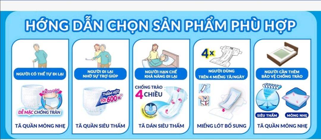 Tã bỉm dán người lớn Combo 100 miếng tả dán người già Việt thái size M/L từ 50_70kg dùng siêu thấm hút