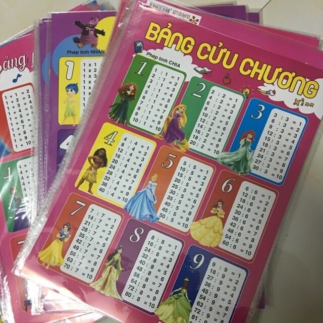 Combo 4 bảng cửu chương (+-x:)