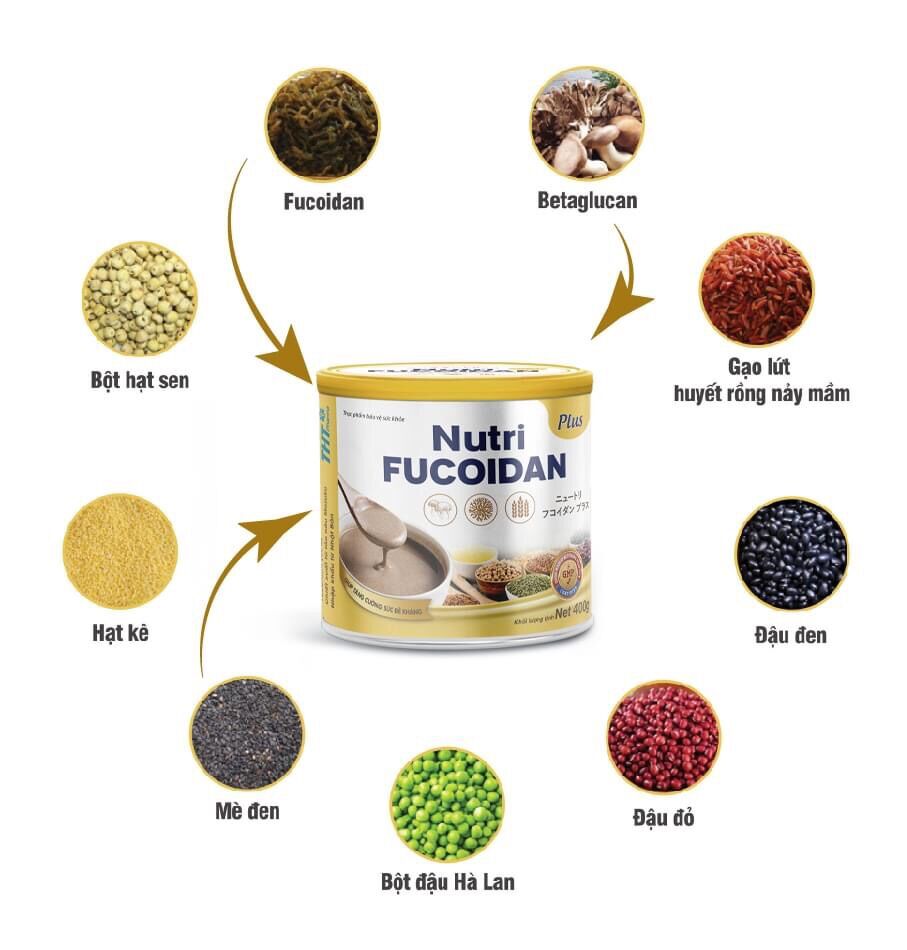 Thực dưỡng Nutri Fucoidan
